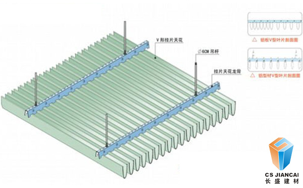 v型鋁掛片吊頂安裝節(jié)點示意圖3004