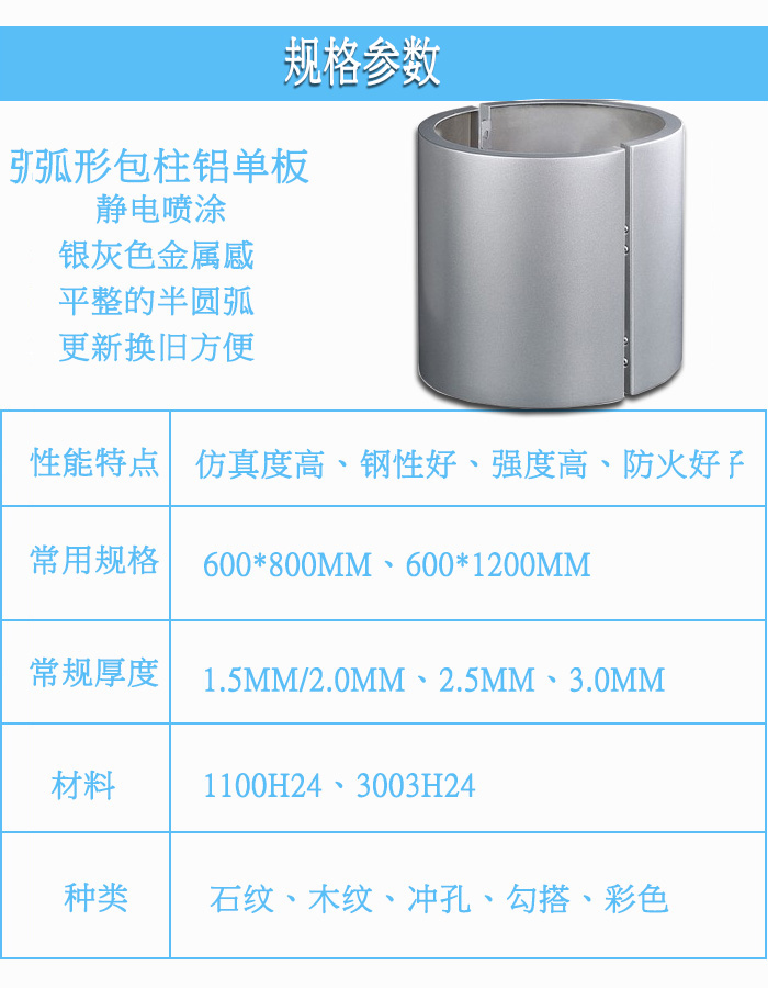 弧形包柱鋁單板規(guī)格.jpg